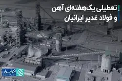 تعطیلی یک‌هفته‌ای آهن و فولاد غدیر ایرانیان