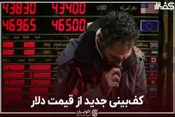 کف‌بینی جدید از قیمت دلار