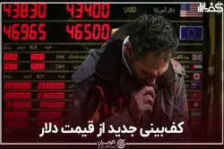 کف‌بینی جدید از قیمت دلار