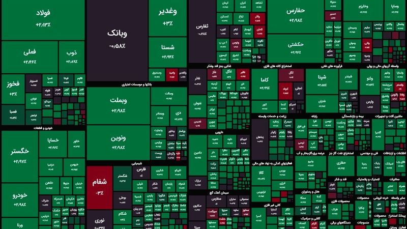  پیش بینی بورس فردا 28 شهریور 1403 / واکنش بازار بعد از نشست خبری رئیس جمهور