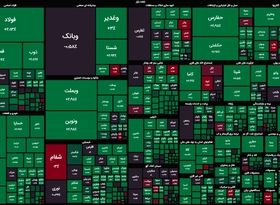  پیش بینی بورس فردا 28 شهریور 1403 / واکنش بازار بعد از نشست خبری رئیس جمهور