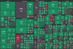  پیش بینی بورس فردا 28 شهریور 1403 / واکنش بازار بعد از نشست خبری رئیس جمهور