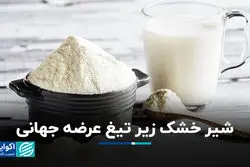 پودر شیرخشک زیر تیغ عرضه جهانی