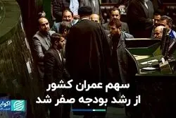 عمران کشور از بودجه 1403 حذف شد