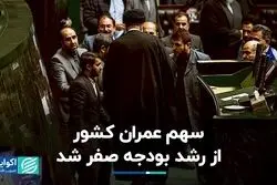 عمران کشور از بودجه 1403 حذف شد