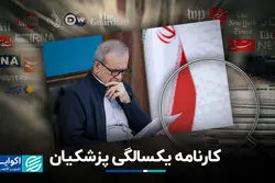 کارنامه یکسالگی پزشکیان