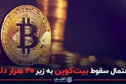 احتمال سقوط بیت‌کوین به زیر ۲۰ هزار دلار