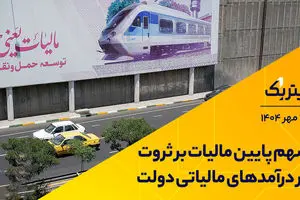 پادکست برنامه «تیتر یک» | سهم پایین مالیات بر ثروت در درآمدهای مالیاتی دولت