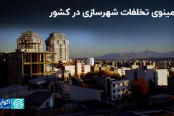 دومینوی تخلفات شهرسازی در کشور