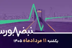 بازگشت خریداران به بورس؛ لیدر بعدی بازار کیست؟