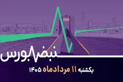 بازگشت خریداران به بورس؛ لیدر بعدی بازار کیست؟