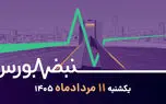 بازگشت خریداران به بورس؛ لیدر بعدی بازار کیست؟