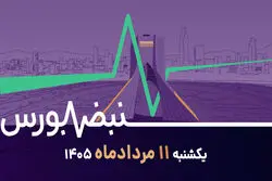 بازگشت خریداران به بورس؛ لیدر بعدی بازار کیست؟