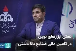 نقش ابزار‌های نوین در تامین مالی صنایع بالا دستی