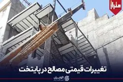  تغییرات قیمتی مصالح در پایتخت