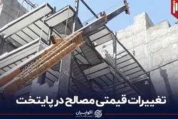  تغییرات قیمتی مصالح در پایتخت