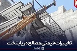  تغییرات قیمتی مصالح در پایتخت