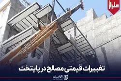  تغییرات قیمتی مصالح در پایتخت