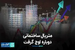 متریال ساختمانی دوباره اوج گرفت