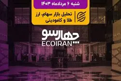 افزایش قیمت محصولات ایران‌خودرو / برگشت 1800 میلیارد تومانی هزینه گاز فولاد