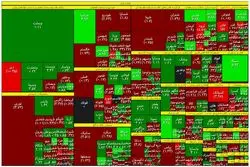 پوکر سهامداران بورس / دومین سقوط سنگین نوری 