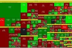 پوکر سهامداران بورس / دومین سقوط سنگین نوری 