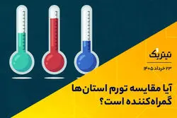 آیا مقایسه تورم استان‌ها گمراه‌کننده است؟
