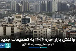 واکنش بازار اجاره 1404به تصمیمات جدید 