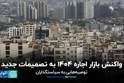 واکنش بازار اجاره 1404به تصمیمات جدید 