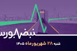 آیا سهام گران است؟ نگاهی به ارزش‌گذاری بورس