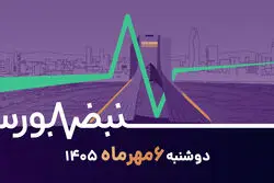 از تورم تا رکورد فروش شرکت‌ها؛ موتور روزهای سبز بورس