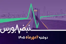 از تورم تا رکورد فروش شرکت‌ها؛ موتور روزهای سبز بورس