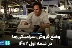 عملکرد نیم سال اول سرامیکی‌ها در بورس