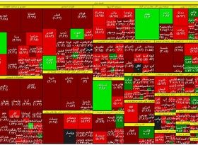 خون بازی در بورس / سقوط بزرگ در روز دوشنبه 