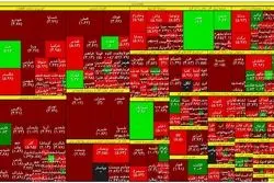 خون بازی در بورس / سقوط بزرگ در روز دوشنبه 