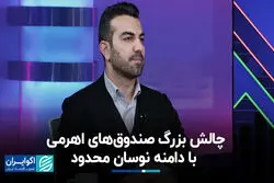 چالش بزرگ صندوق‌های اهرمی با دامنه نوسان محدود