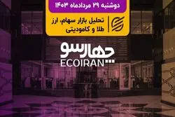 رشد شاخص کل در غیاب ارزش معاملات / سرمایه مورد نیاز برای تاسیس یک واحد سیمانی  