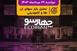 رشد شاخص کل در غیاب ارزش معاملات / سرمایه مورد نیاز برای تاسیس یک واحد سیمانی  