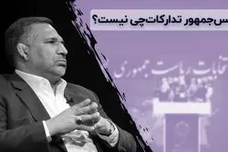 رئیس جمهور تدارکات چی نیست ؟