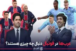 نقشه مولتی‌میلیاردرهای عرب در فوتبال اروپا