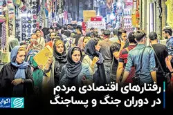رفتارهای اقتصادی مردم در دوران جنگ و پساجنگ