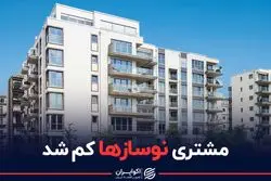 خواب پاییزی در معاملات مسکن پایتخت