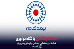 ساختارشکنی با نگاه نوآوری 