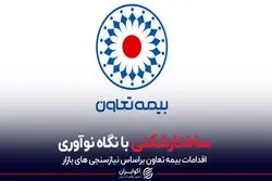 ساختارشکنی با نگاه نوآوری 