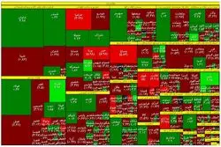 نمای بورس در نیمه معاملات چهارشنبه / شاخص هم وزن کانال عوض کرد