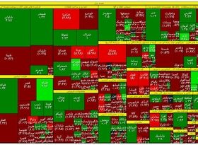 نمای بورس در نیمه معاملات چهارشنبه / شاخص هم وزن کانال عوض کرد