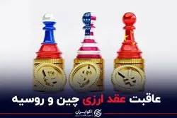 عاقبت عقدهای دوجانبه ارزی