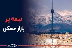 نیمه پر بازار مسکن