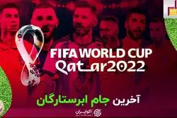 این بازیکن‌ها را احتمالا برای آخرین بار در جام جهانی می‌بینیم