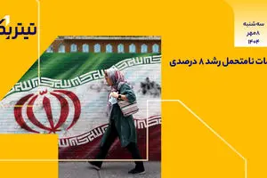 پادکست برنامه تیتر یک | الزامات نامحتمل رشد 8 درصدی